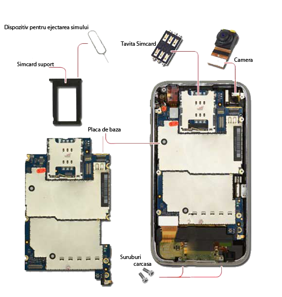 3gs_board_chassis_diagram